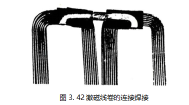 图3.42