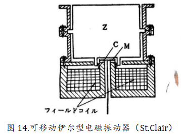 图14