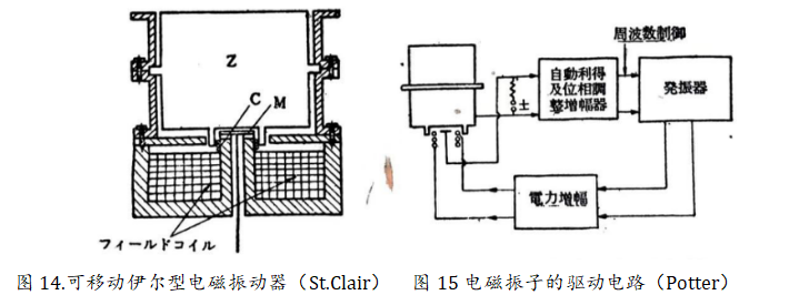 图14 15