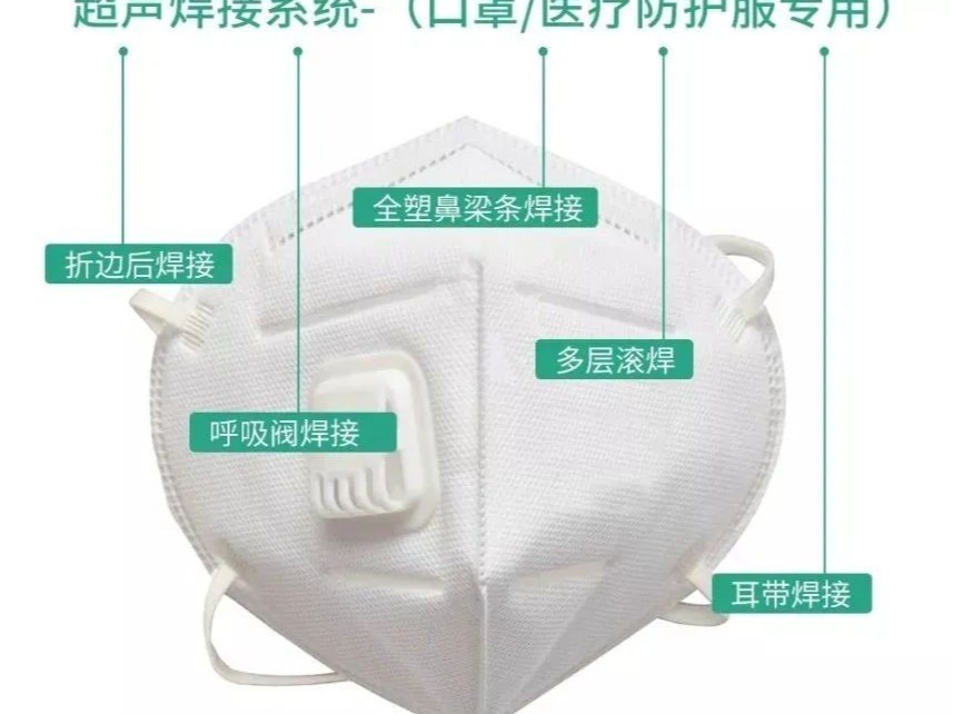 如何进行超声波调试以保证口罩焊接质量？