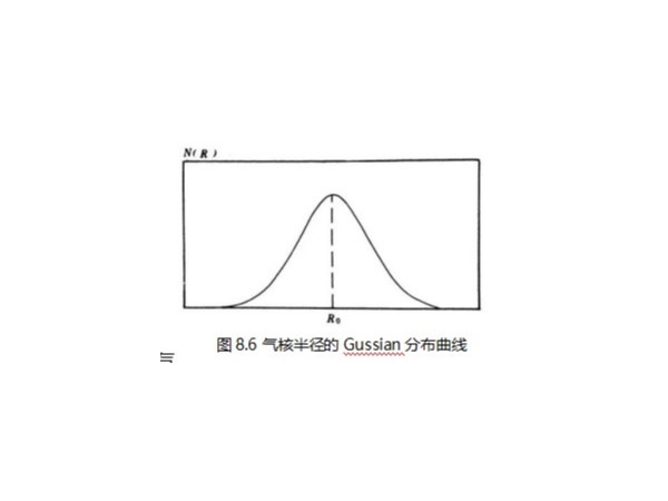 齐康超声波探究不同超声波声功率的频率效应