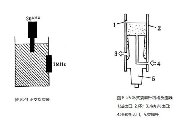 实现超声波声化学反应的杯式声化学反应器