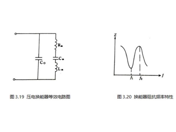 齐康超声波焊接机中超声波发生器与超声波焊接机的声学匹配（下）