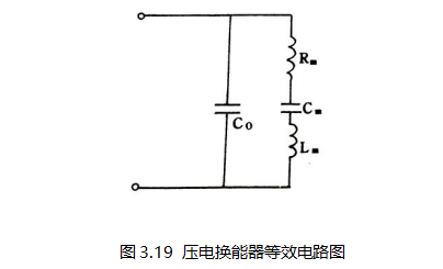 图3.19