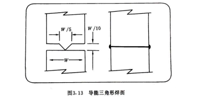 3.13 导能三角形焊面