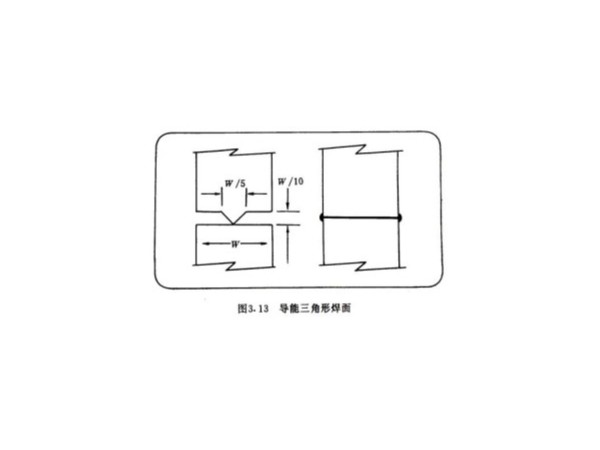 超声波焊接工艺中焊面的设计方法