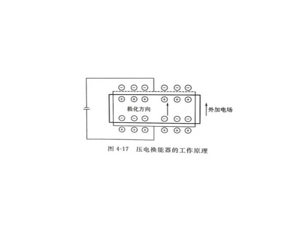 压电换能器的基本工作原理