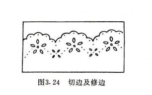 切边及修边