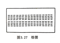 熔接