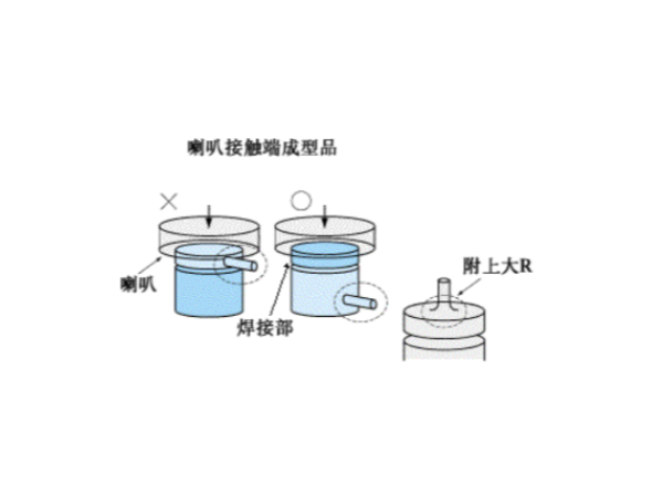 超声波焊接成型需要达到哪些条件？（下）