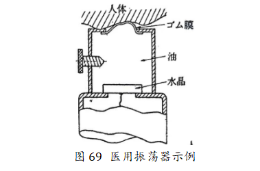 图69 医用振荡器示例