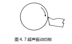 4.7