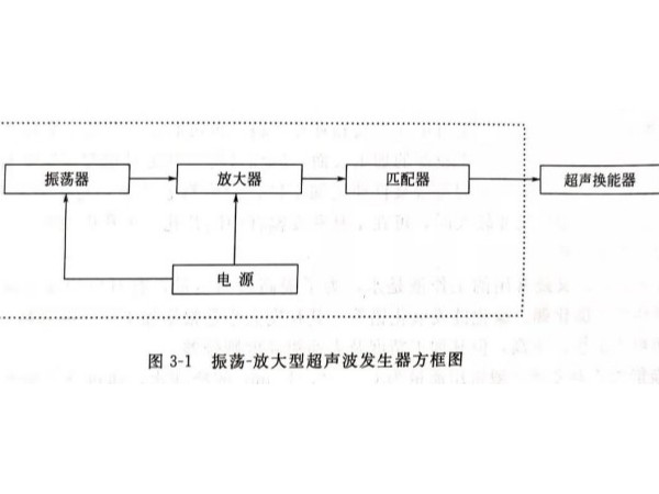 齐康超声波模拟电路超声波电箱