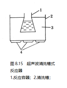 图15