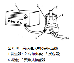 图18
