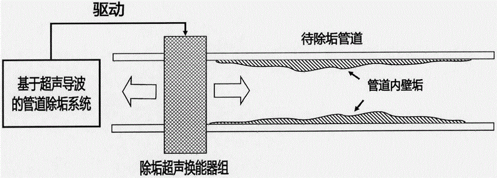 水中悬浮物