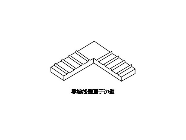 超声波焊接中的焊接线应怎样设计？（三）