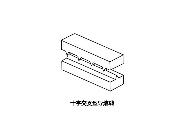 超声波焊接中的焊接线应怎样设计？（二）